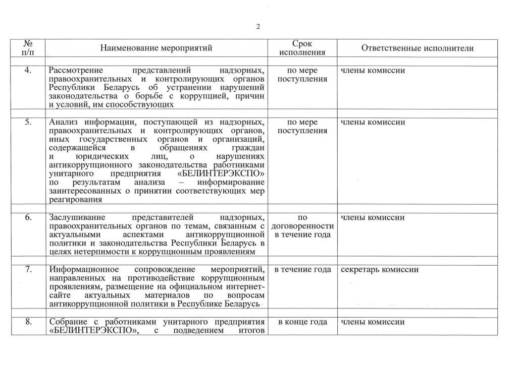 План_работы_комиссии_по_противодействию_коррупции_на_2025_год_2.jpg